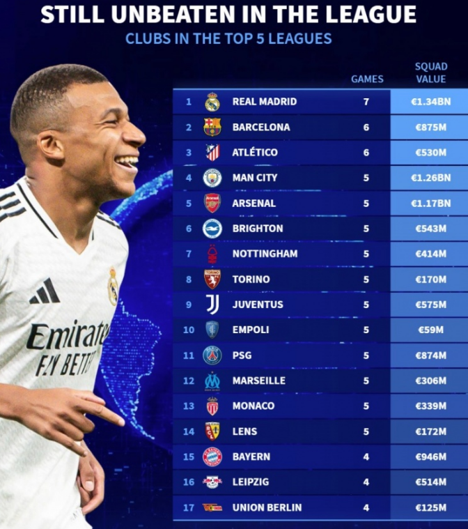 目的年轻球 目的年轻球